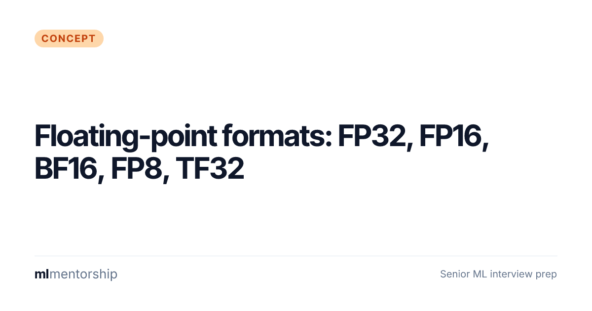 Floating-point formats: FP32, FP16, BF16, FP8, TF32 · mlmentorship